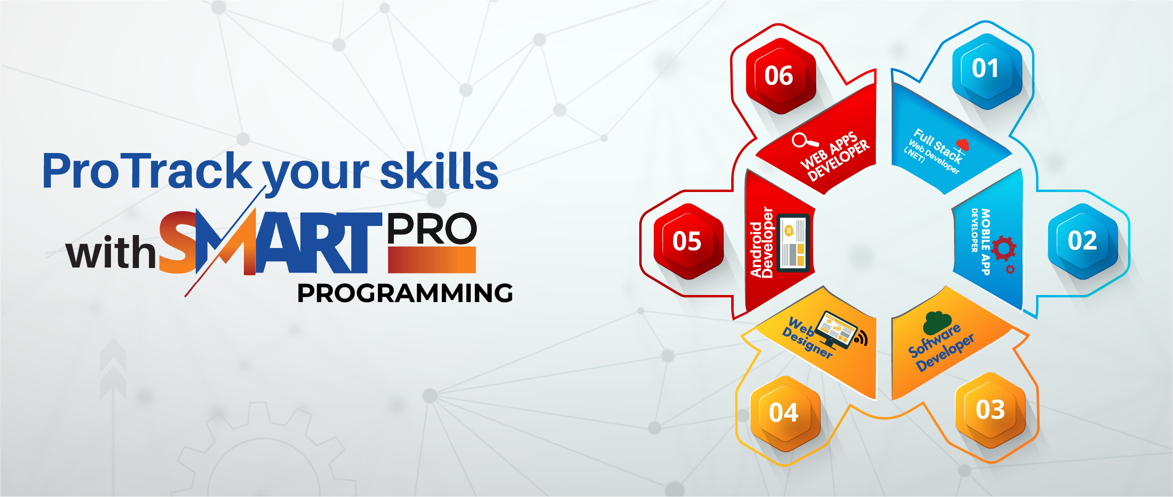 Best computer education institute in Pakistan. Get trained in latest ...